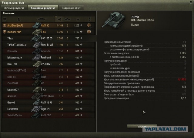 Wargaming 28