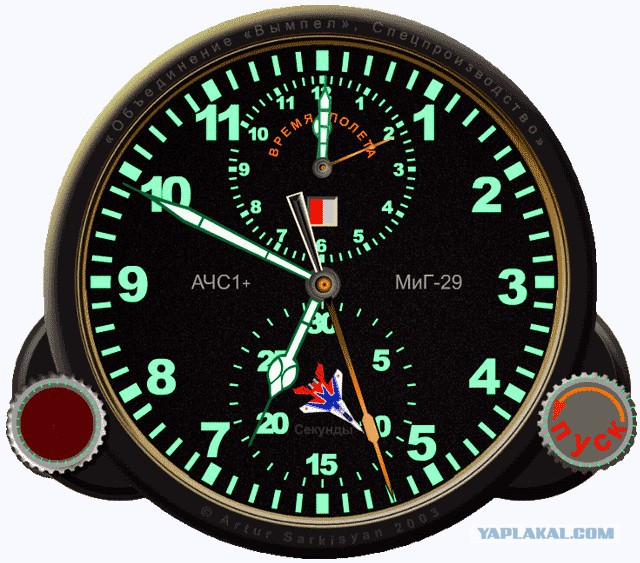 Завод "Молния" — как делают часы для боевых самолетов
