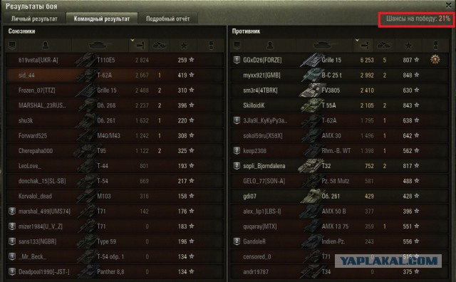 Wargaming 38