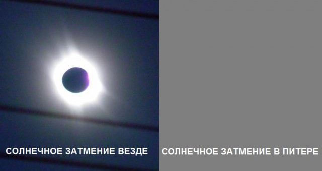 Пара слов о настоящем Питере