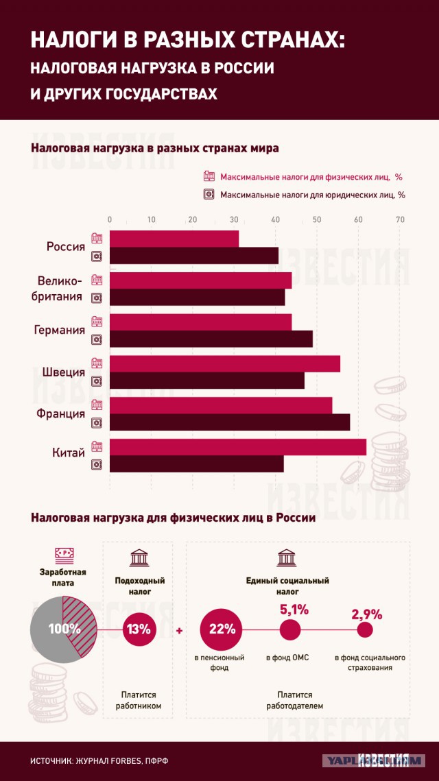 В ПФР дали совет россиянам, не накопившим баллов на пенсию