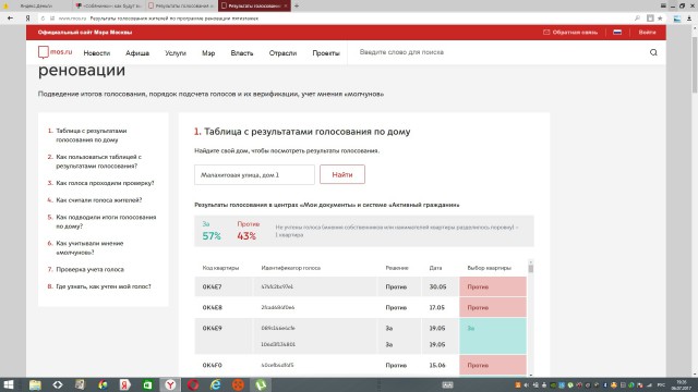 «Собянинки»: как будут выглядеть квартиры переселенцев из хрущевок