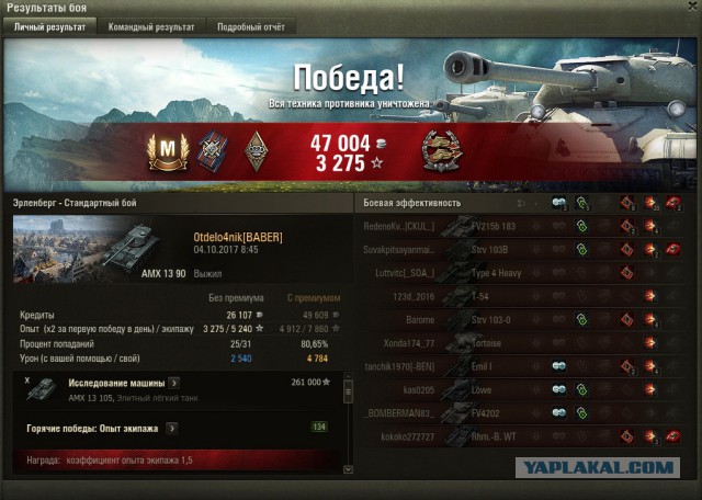 Wargaming 49