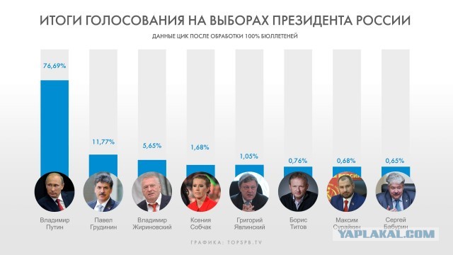 Если бы вы увидели, что поезд едет в СССР, поехали бы?