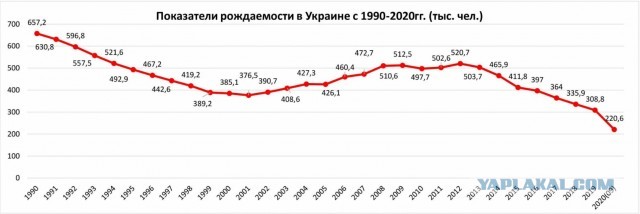 Международный уголовный суд в Гааге выдал ордер на арест Владимира Путина и Львовой-Беловой