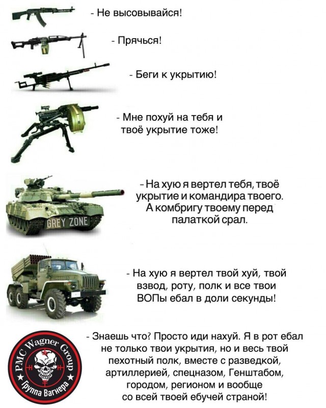 ЧВК взяли Артемовск.