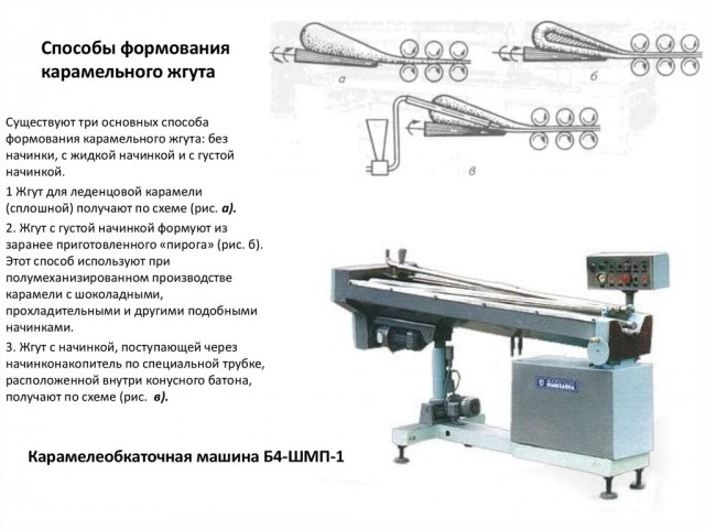 Литературная беседка