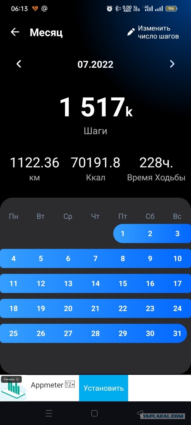 Как я 1.000.000 шагов сделал за 30 дней
