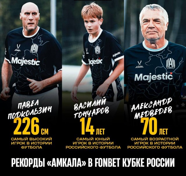РПЛ без прикрас и модераций 6