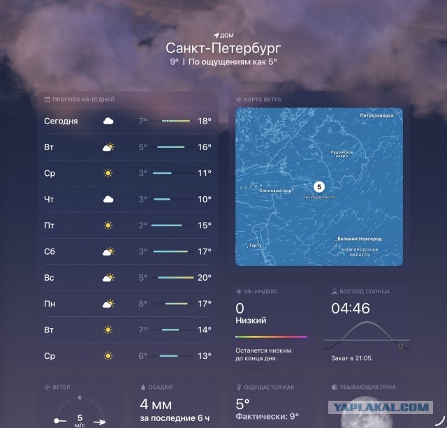 Почему в Питере жизнь дешевле чем в Нижнем Новгороде?
