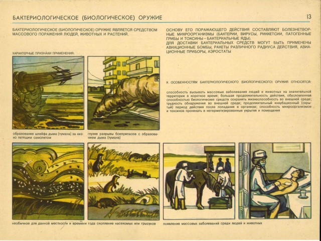 Гражданская Оборона