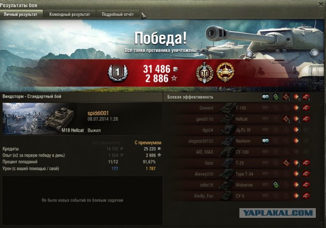 Wargaming 12, WoT сотоварищи