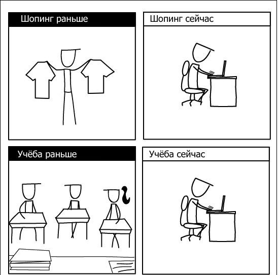 Что-то изменилось в этом мире