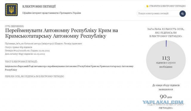 Петру Порошенко предложили переименовать Крым