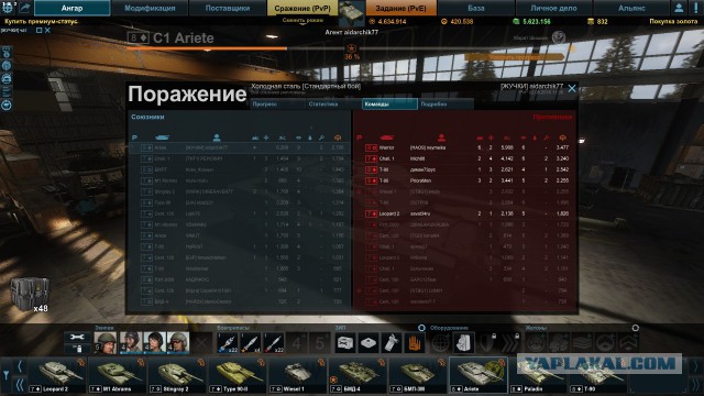 Armored Warfare