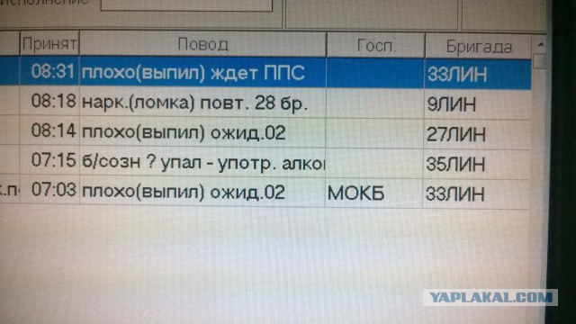 «Я забилась в угол и умоляла: «Не надо!» Разъяренный мужчина угрожал облить кислотой врача