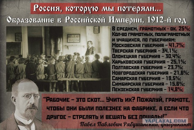 Что могли себе позволить бедные и богатые в России начала ХХ века