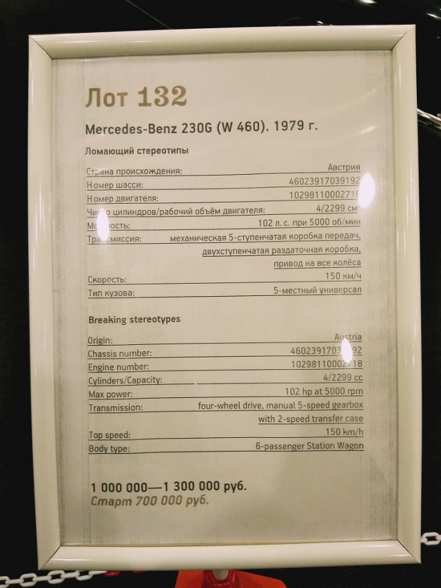 Про выставку редких и антикварных автомобилей