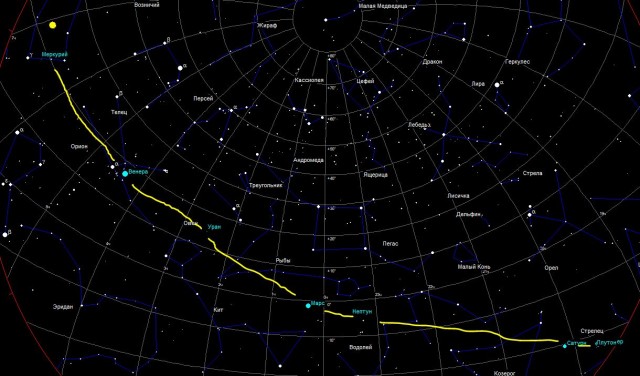 Так себе картинки 01.07.20