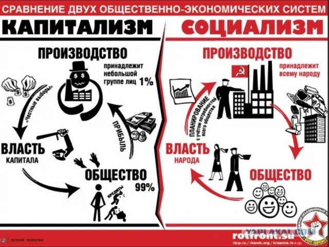 Забастовка на заводе "Звезда" в Приморье