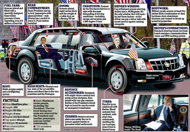 В Великобритании сравнили Cadillac Байдена и Aurus Путина