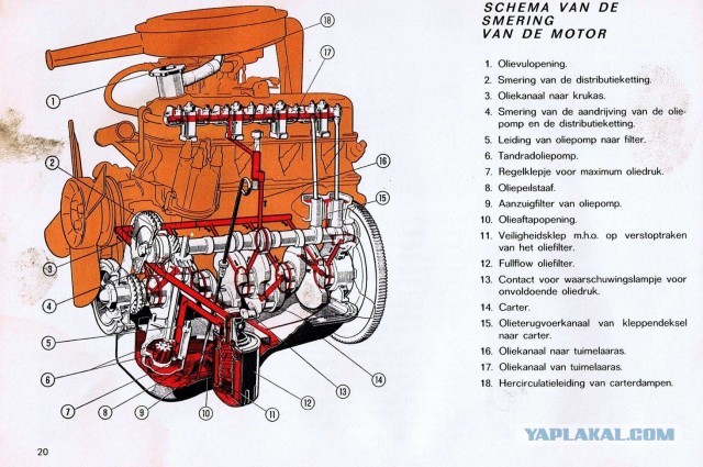 Американский автомобиль