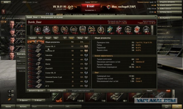 Wargaming 4