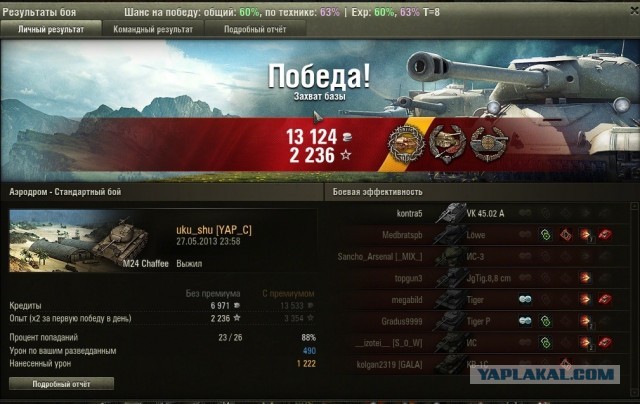 Wargaming 5