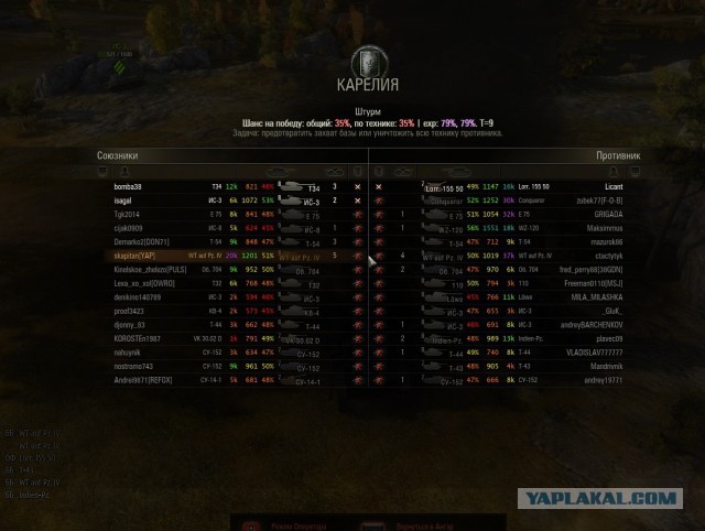 Wargaming 8