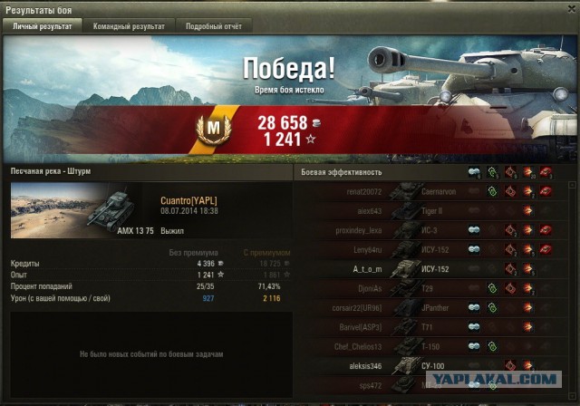 Wargaming 12, WoT сотоварищи