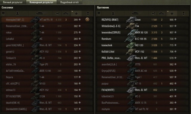 Wargaming 16