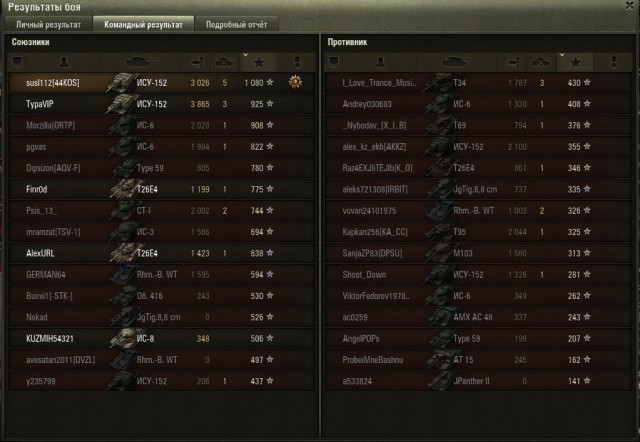Wargaming 17