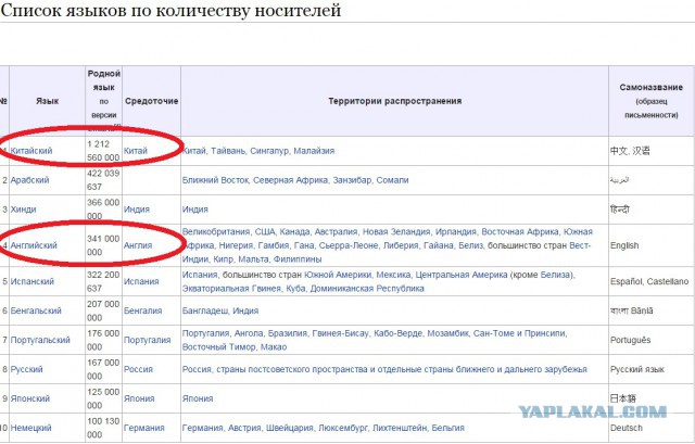 Иран отказался от расчетов в долларах 💰