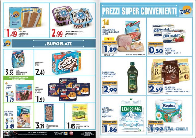 Цена на продукты в Италии 13.06.2015