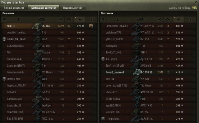 Wargaming 27