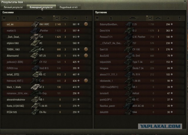 Wargaming 34