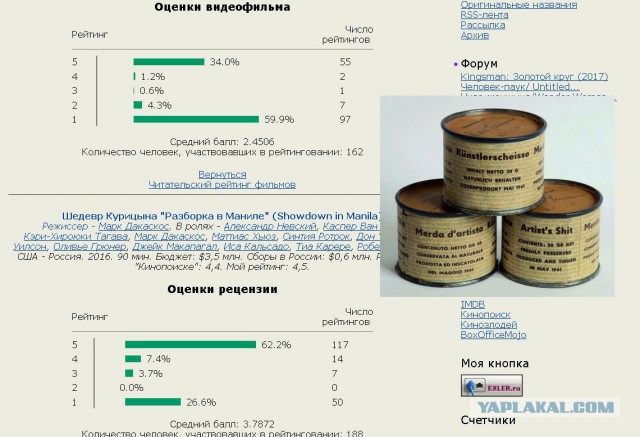 Шедевр Курицына "Разборка в Маниле"