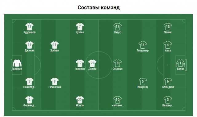 Лига Наций УЕФА