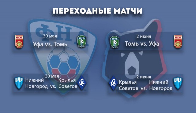 Чемпионат России по футболу (последний тур 2018/2019 и межсезонье)