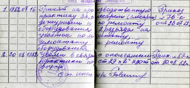 5 категорий советских трудящихся, которым полагалось самое весомое довольствие