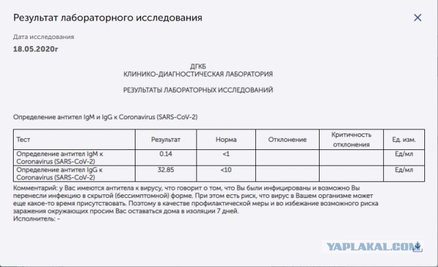 Сдал анализ на антитела