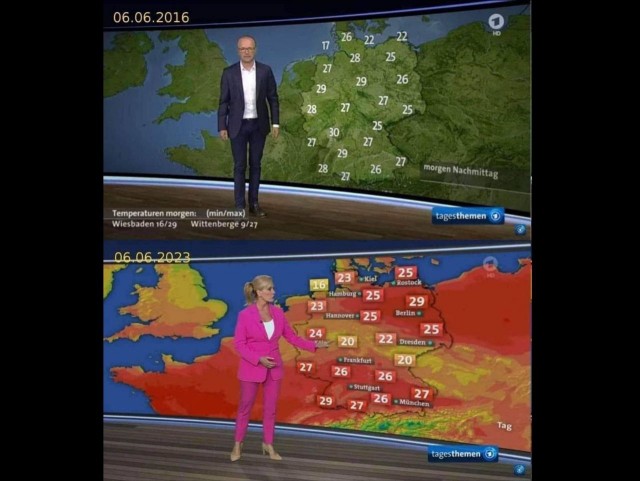 Ковид, Цифровая валюта и прочие радости