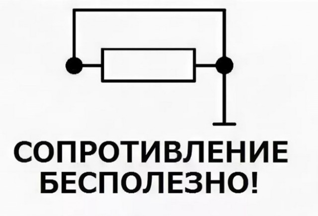 На злобу дня..