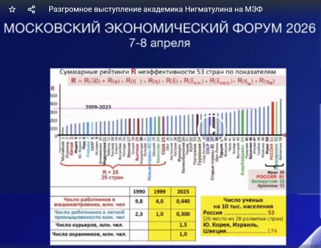 Почему зумеры хотят в СССР