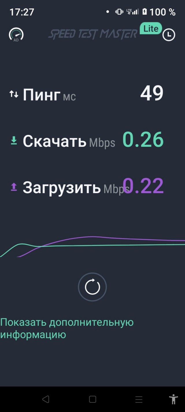 Москва осталась без мобильного интернета