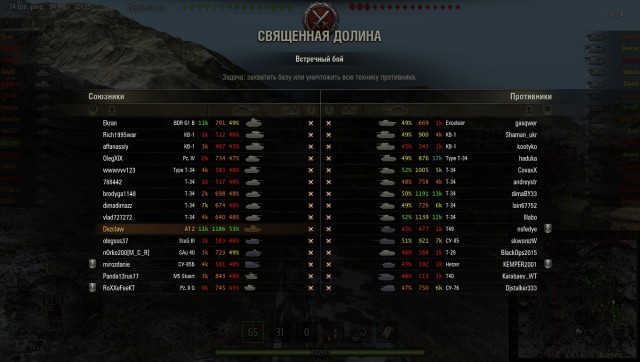 Wargaming 7