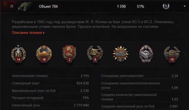 Wargaming 12, WoT сотоварищи