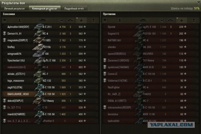 Wargaming 17