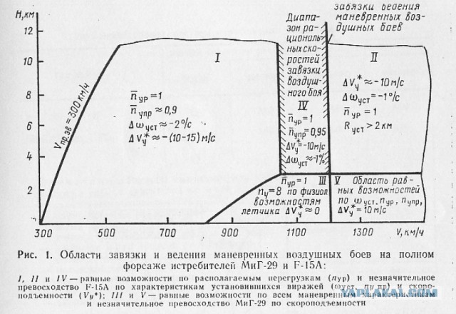 СУ-37