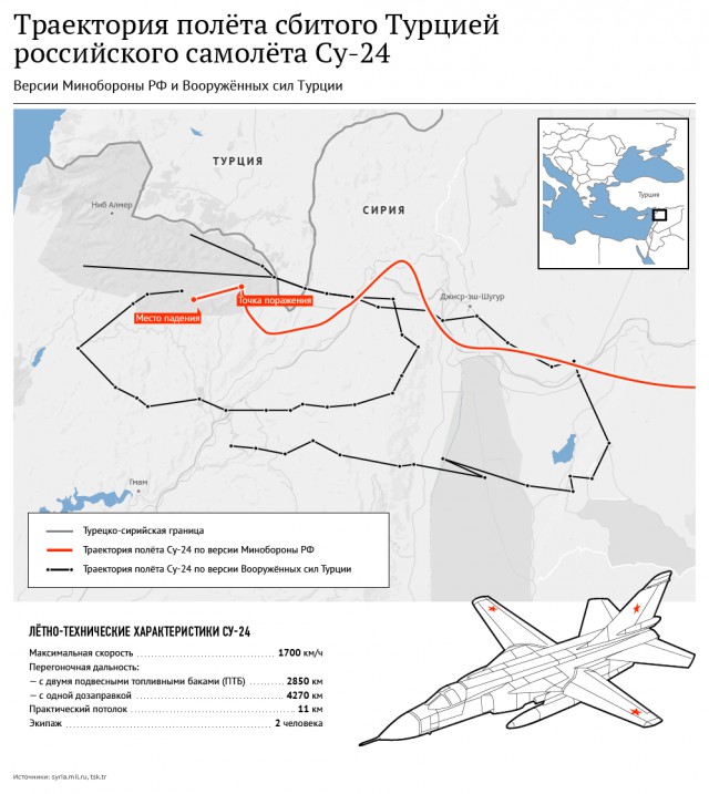 СУ-24 не нарушал воздушного пространства Турции
